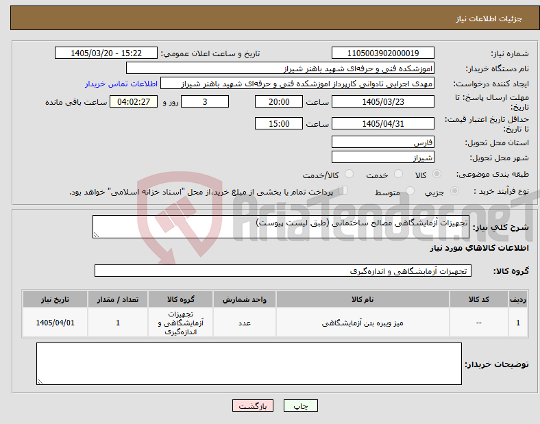 نیاز کالا-تجهیزات آزمایشگاهی مصالح ساختمانی (طبق لیست پیوست)