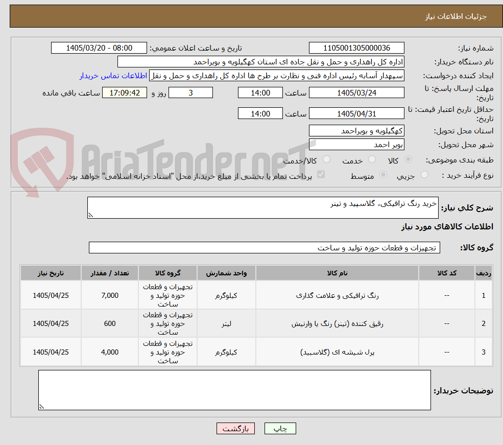 تصویر کوچک آگهی خرید رنگ ترافیکی، گلاسپید و تینر