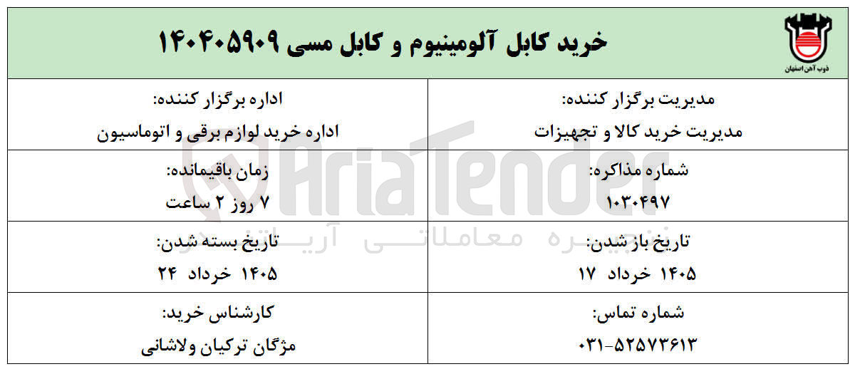تصویر کوچک آگهی خرید کابل آلومینیوم و کابل مسی