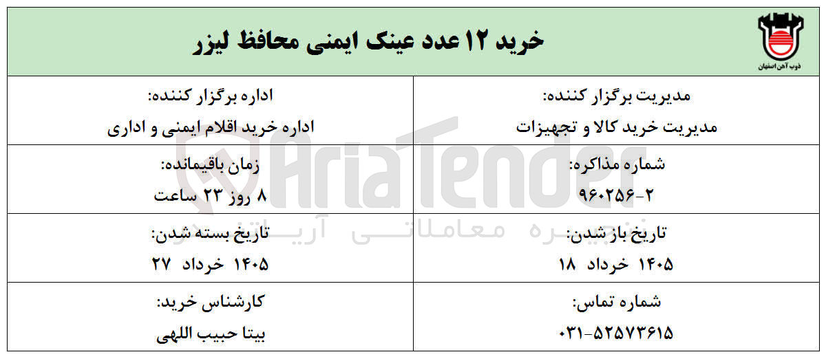 تصویر کوچک آگهی خرید ۱۲ عدد عینک ایمنی محافظ لیزر 