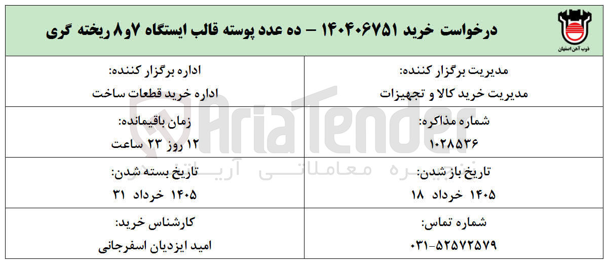 تصویر کوچک آگهی خرید ده عدد پوسته قالب ایستگاه ۷ و ۸ ریخته گری