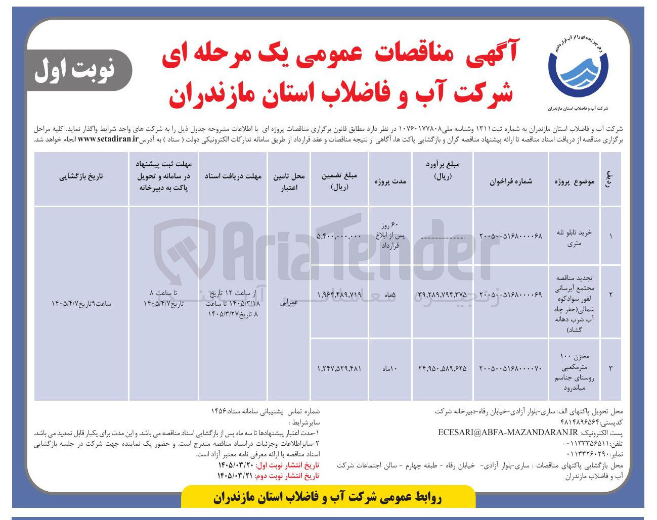 تصویر کوچک آگهی خرید تابلو تله متری 
