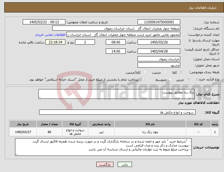 تصویر کوچک آگهی نیاز کالا-زنگ زدا مطابق پیوست