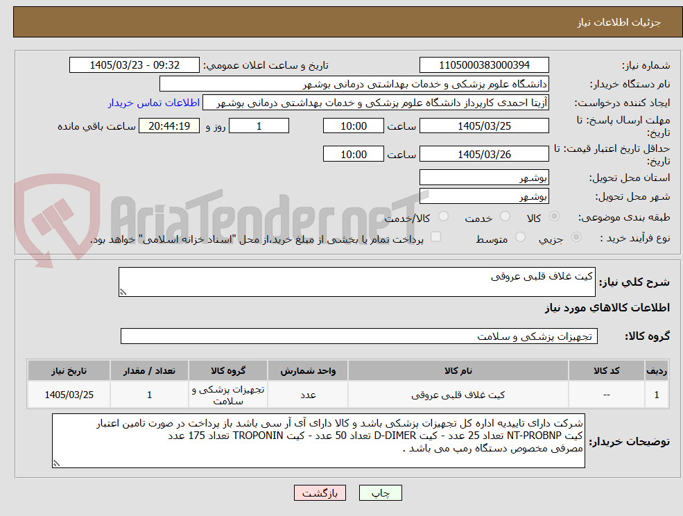 تصویر کوچک آگهی کیت غلاف قلبی عروقی