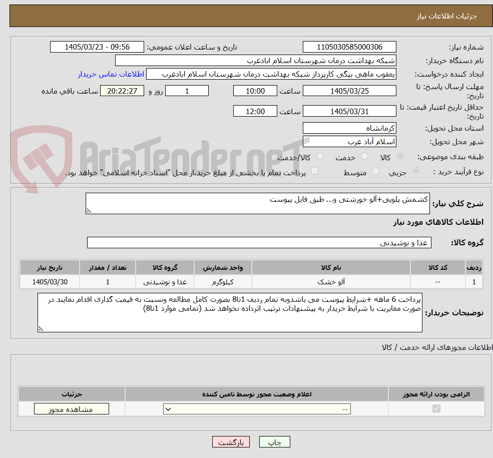 تصویر کوچک آگهی کشمش پلویی+آلو خورشتی و... طبق فایل پیوست
