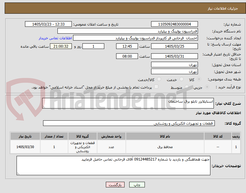 تصویر کوچک آگهی استاپلایزر تابلو برق ساختمان