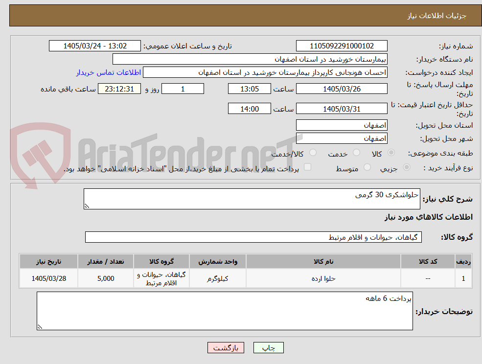 تصویر کوچک آگهی حلواشکری 30 گرمی