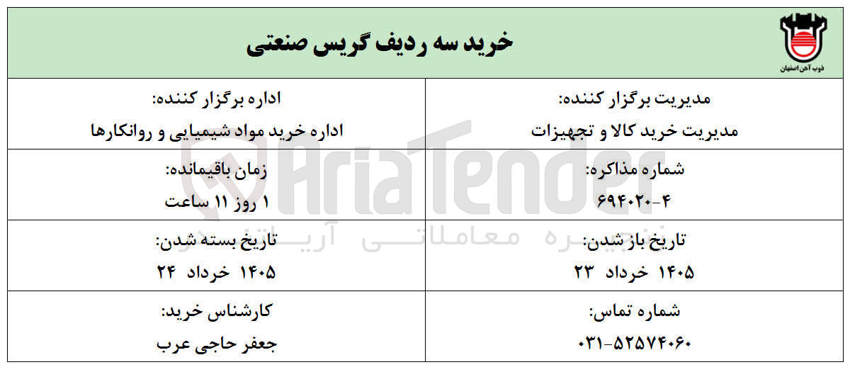 تصویر کوچک آگهی خرید سه ردیف گریس صنعتی 