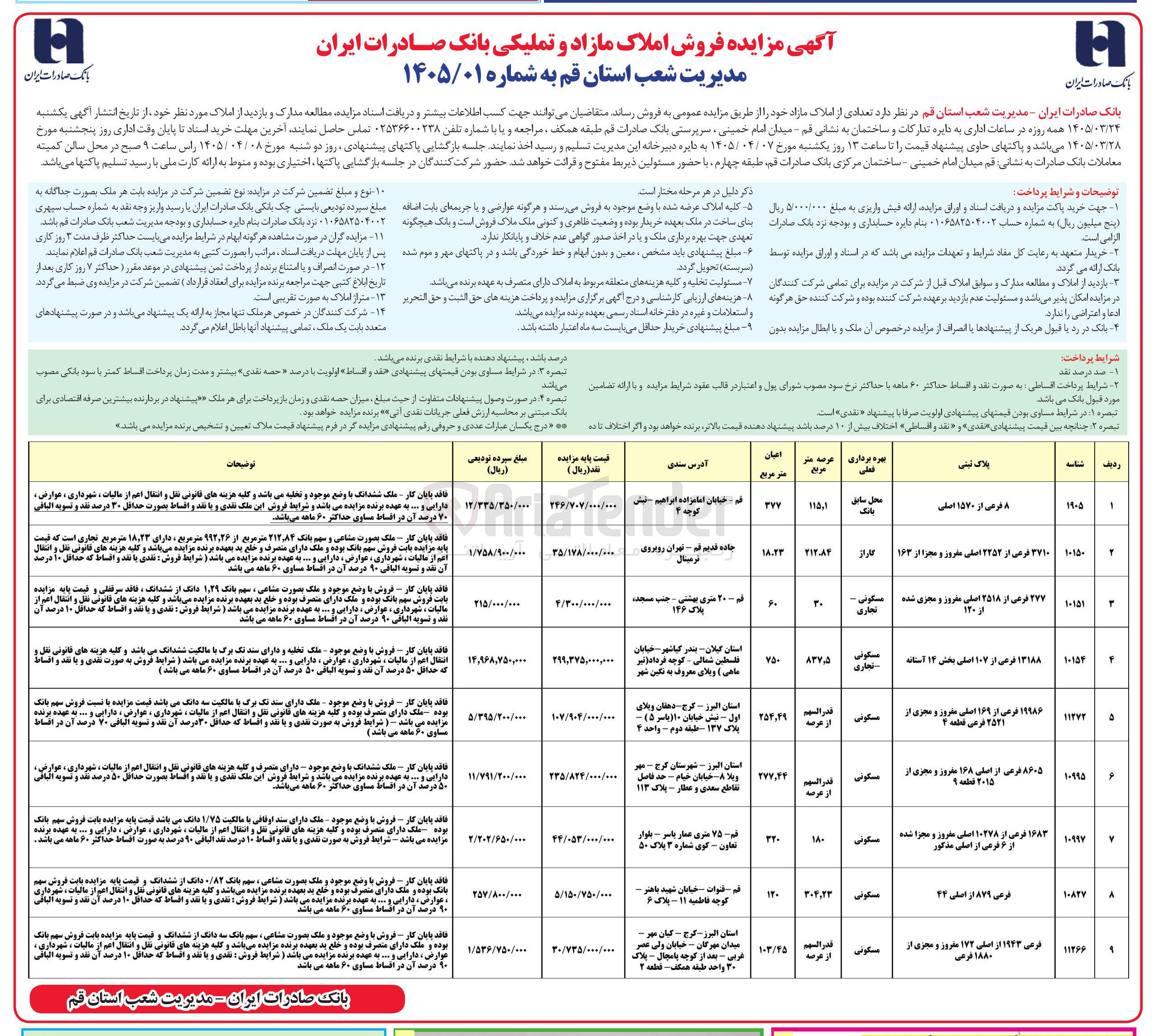 تصویر کوچک آگهی فروش تعدادی از املاک مازاد خود با کاربری محل سابق بانک، گاراژ، مسکونی تجاری، مسکونی،