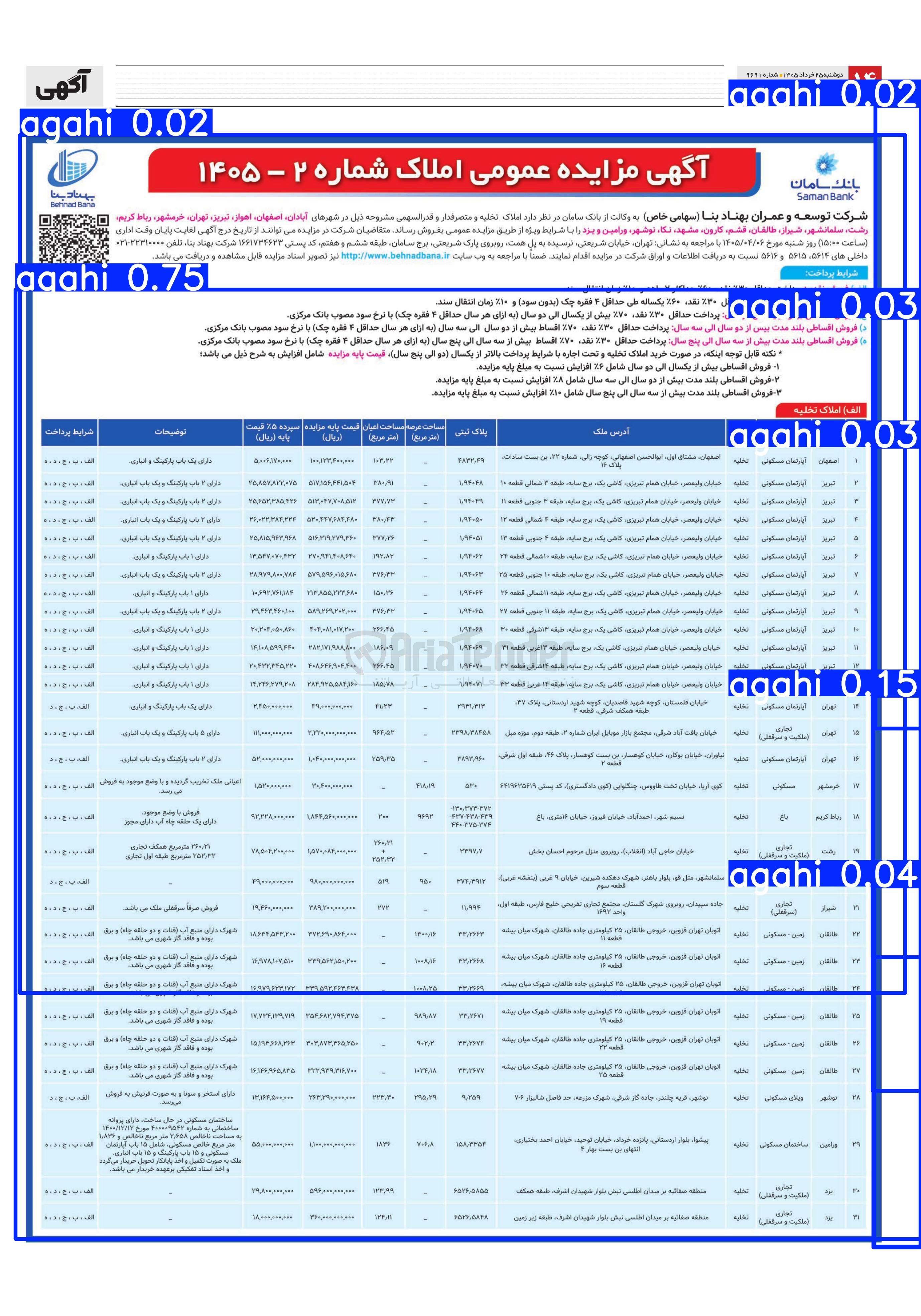 تصویر کوچک آگهی فروش املاک