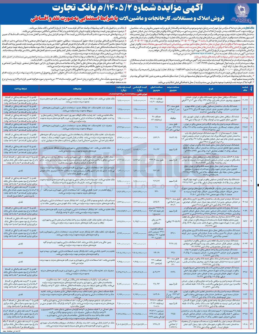 تصویر کوچک آگهی فروش املاک و مستغلات، کارخانجات و ماشین آلات