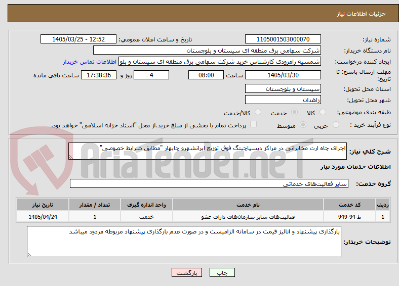 تصویر کوچک آگهی اجرای چاه ارت مخابراتی در مراکز دیسپاچینگ فوق توزیع ایرانشهرو چابهار "مطابق شرایط خصوصی"