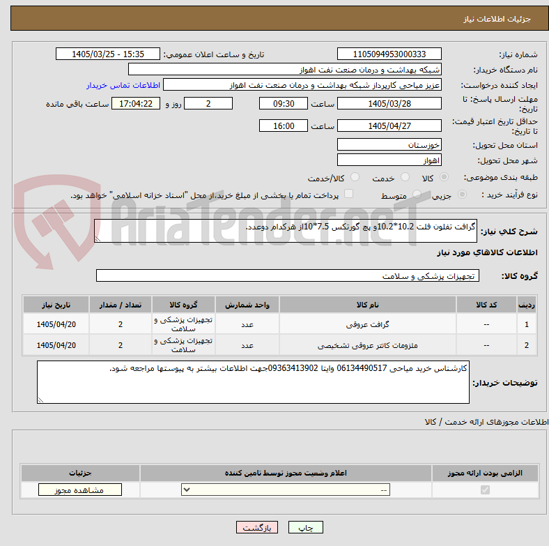 تصویر کوچک آگهی گرافت تفلون فلت 10.2*10.2و پچ گورتکس 7.5*10از هرکدام دوعدد.