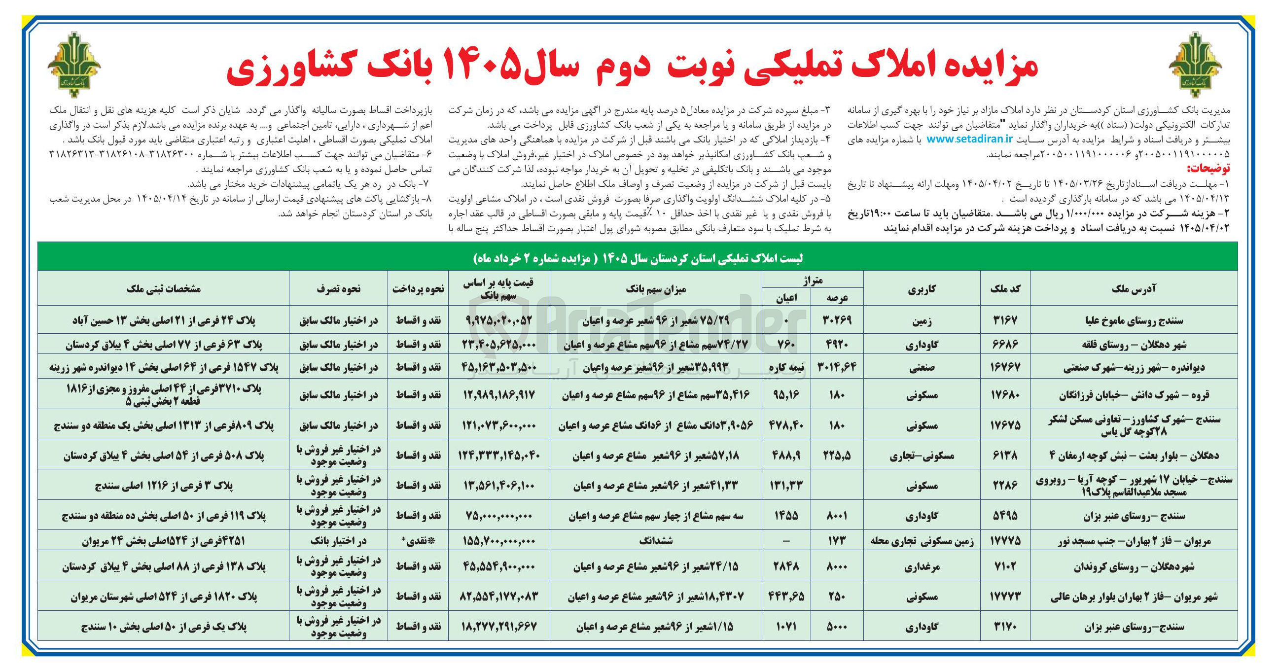 تصویر کوچک آگهی فروش املاک مازاد بر نیاز خود با کاربری زمین، گاوداری، صنعتی، مسکونی، مسکونی تجاری، مرغداری