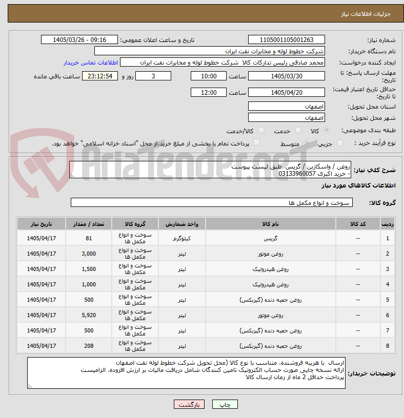 تصویر کوچک آگهی روغن / واسکازین / گریس  طبق لیست پیوست 
- خرید اکبری 03133960057