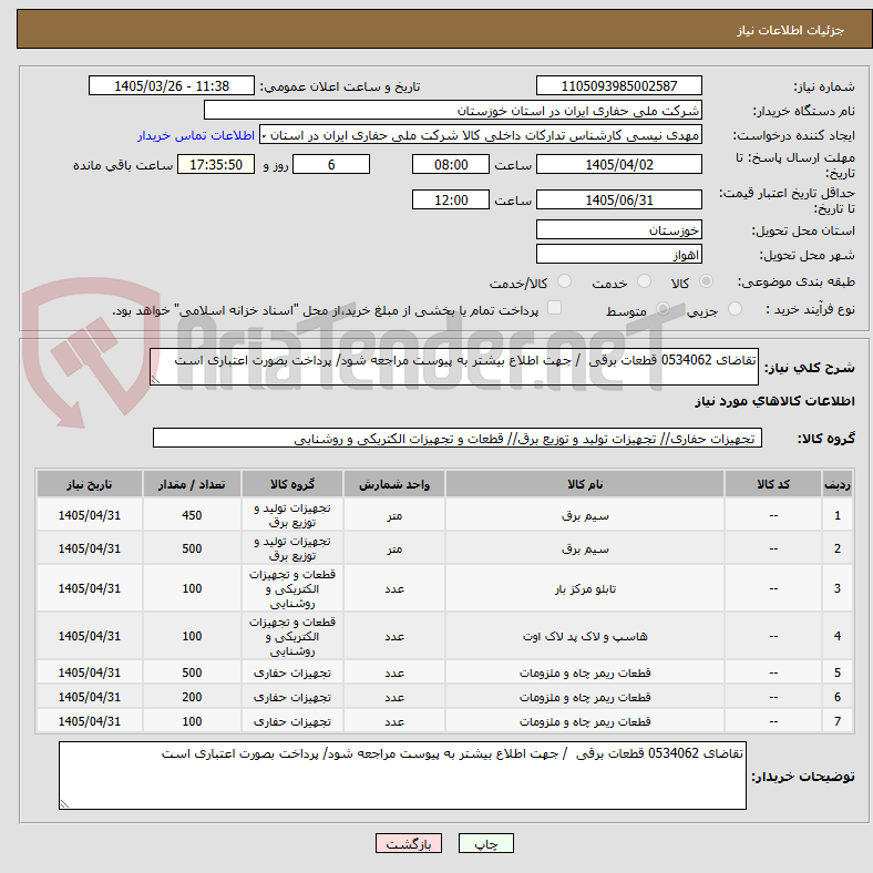 تصویر کوچک آگهی تقاضای 0534062 قطعات برقی  / جهت اطلاع بیشتر به پیوست مراجعه شود/ پرداخت بصورت اعتباری است