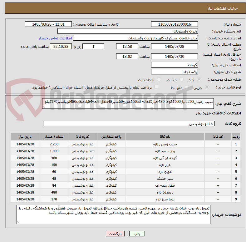 تصویر کوچک آگهی سیب زمینی2200پیاز1000گوجه480خیارگلخانه ای150هویج60سیر48فلفل دلمه84بادمجان480لوبیاسبز170کیلو
