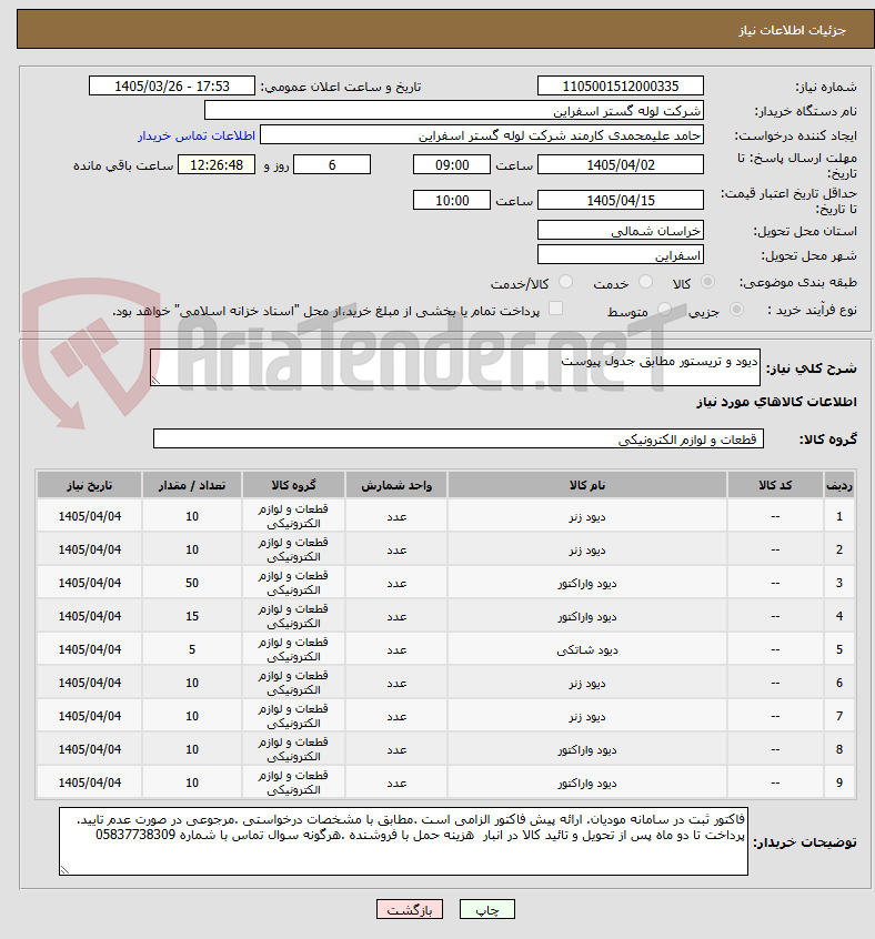 تصویر کوچک آگهی دیود و تریستور مطابق جدول پیوست