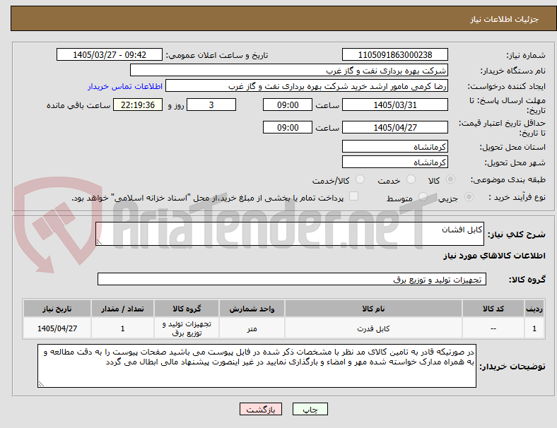 کابل افشان