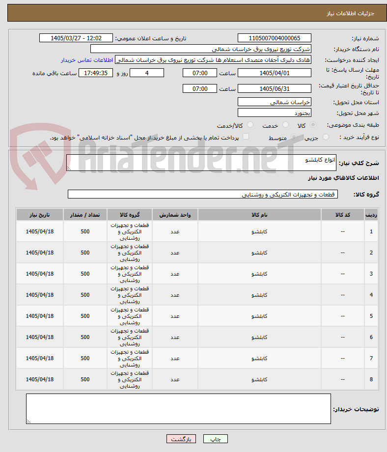 تصویر کوچک آگهی انواع کابلشو