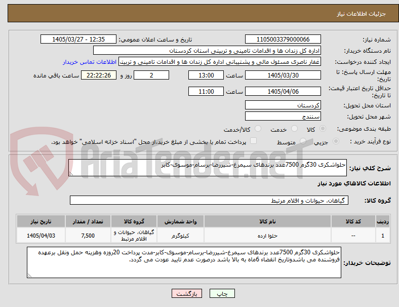تصویر کوچک آگهی حلواشکری 30گرم 7500عدد برندهای سیمرغ-شیررضا-برسام-موسوی-کابر
