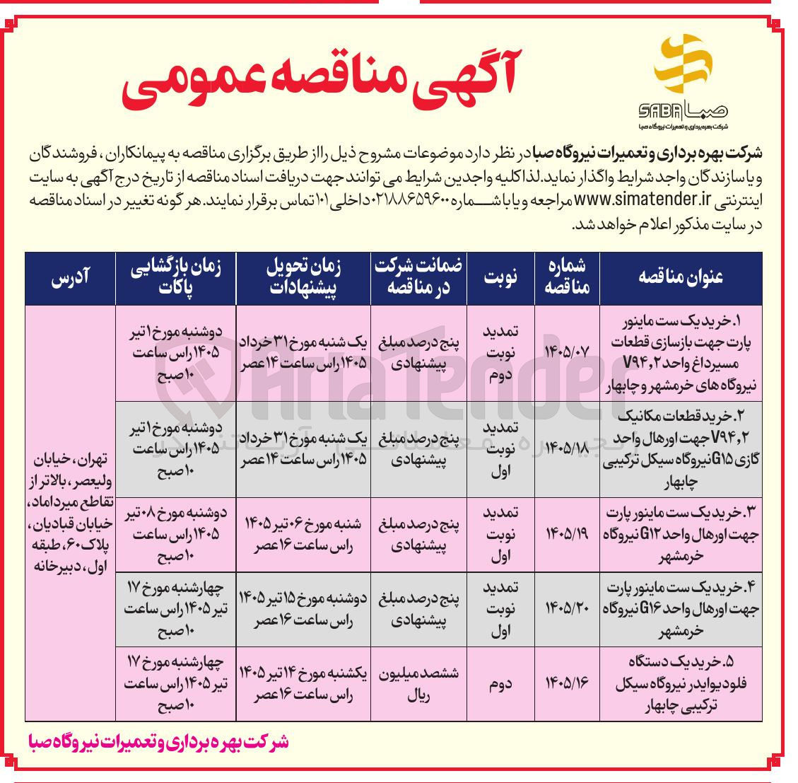 تصویر کوچک آگهی خرید یک ست ماینور پارت جهت بازسازی قطعات مسیر داغ واحد ۲,V۹۴