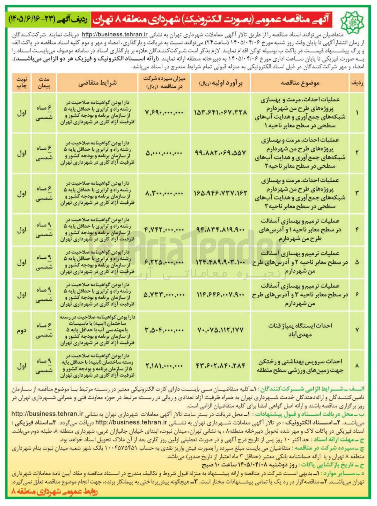 تصویر کوچک آگهی عملیات ترمیم و بهسازی آسفالت در سطح معابر ناحیه ۲ و آدرسهای طرح من شهردارم  
