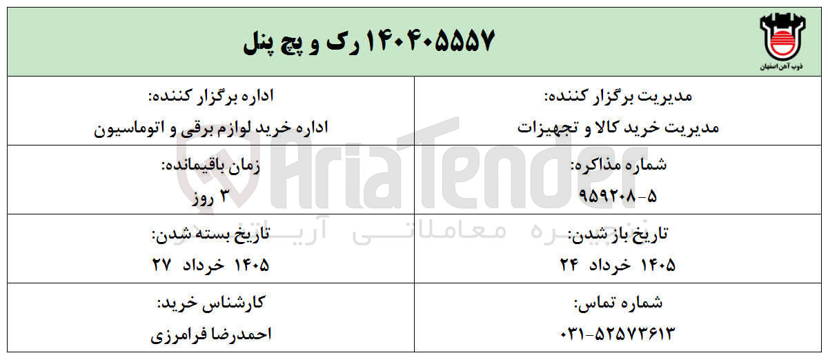 تصویر کوچک آگهی خرید رک و پچ پنل