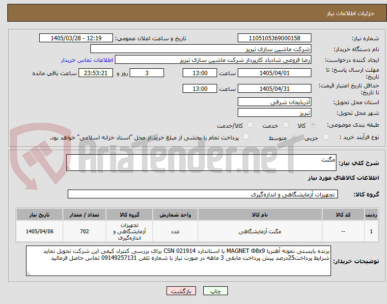 مگنت