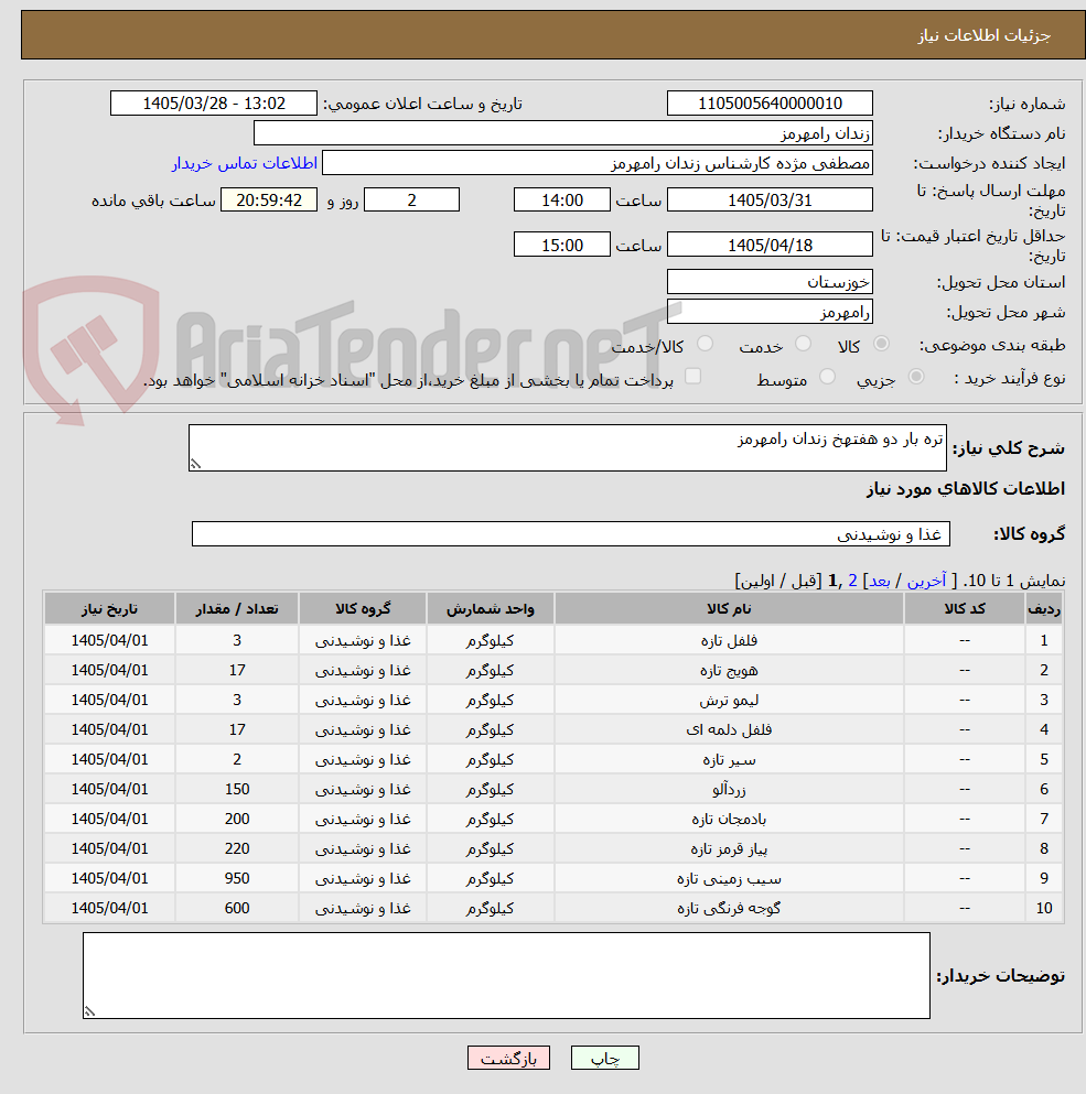 تصویر کوچک آگهی تره بار دو هفتهخ زندان رامهرمز