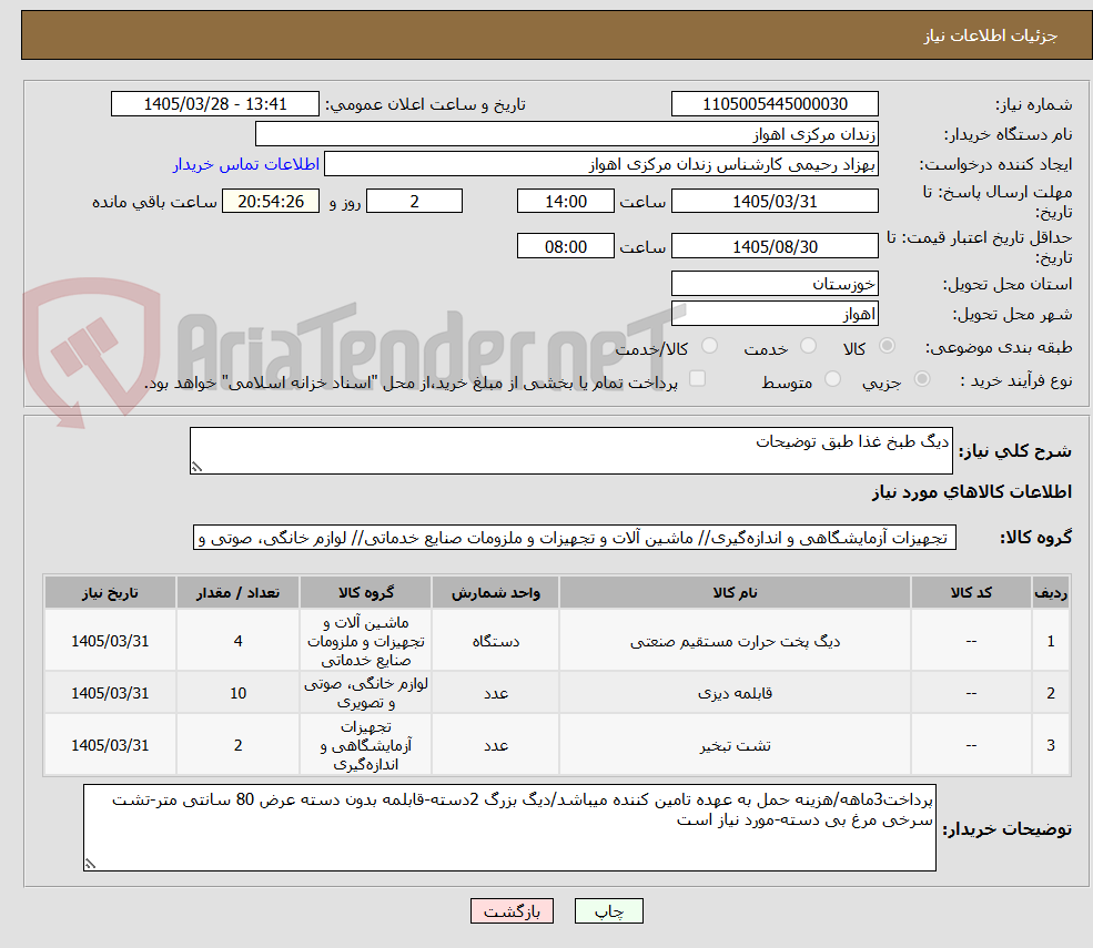 تصویر کوچک آگهی دیگ طبخ غذا طبق توضیحات