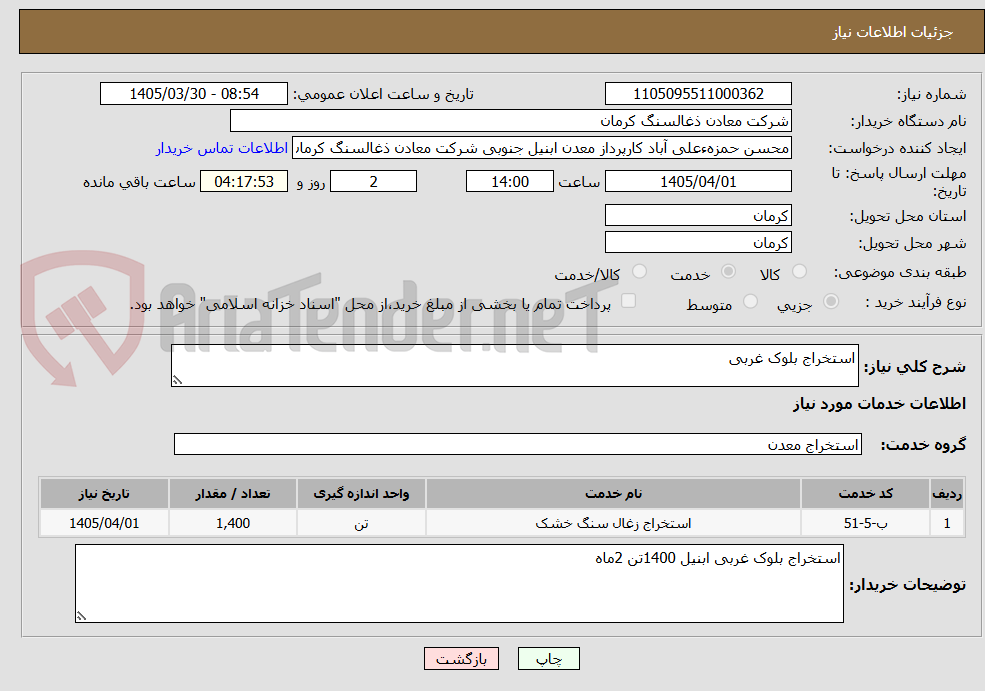 تصویر کوچک آگهی استخراج بلوک غربی