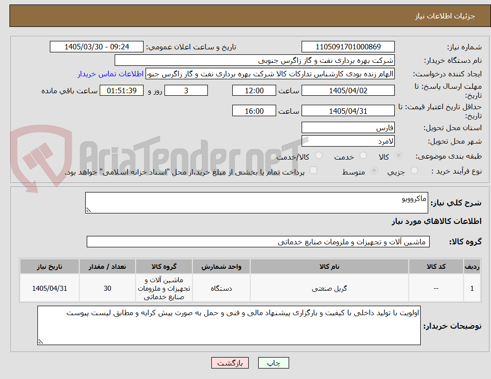 تصویر کوچک آگهی ماکروویو