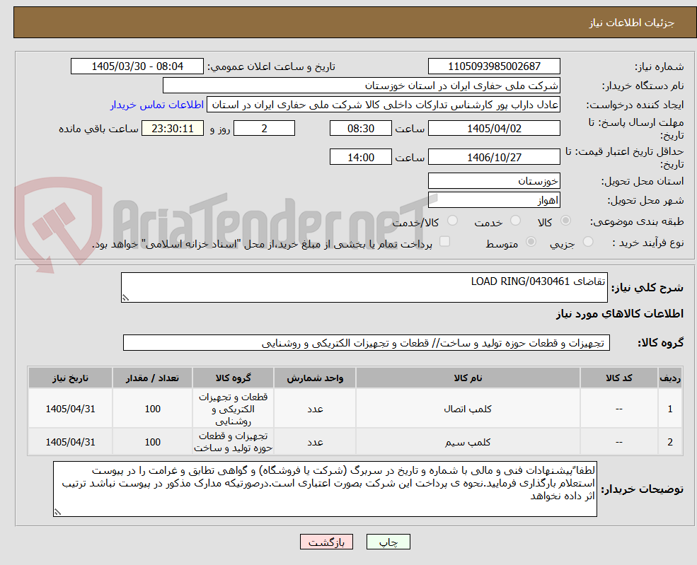 تصویر کوچک آگهی تقاضای 0430461/LOAD RING
