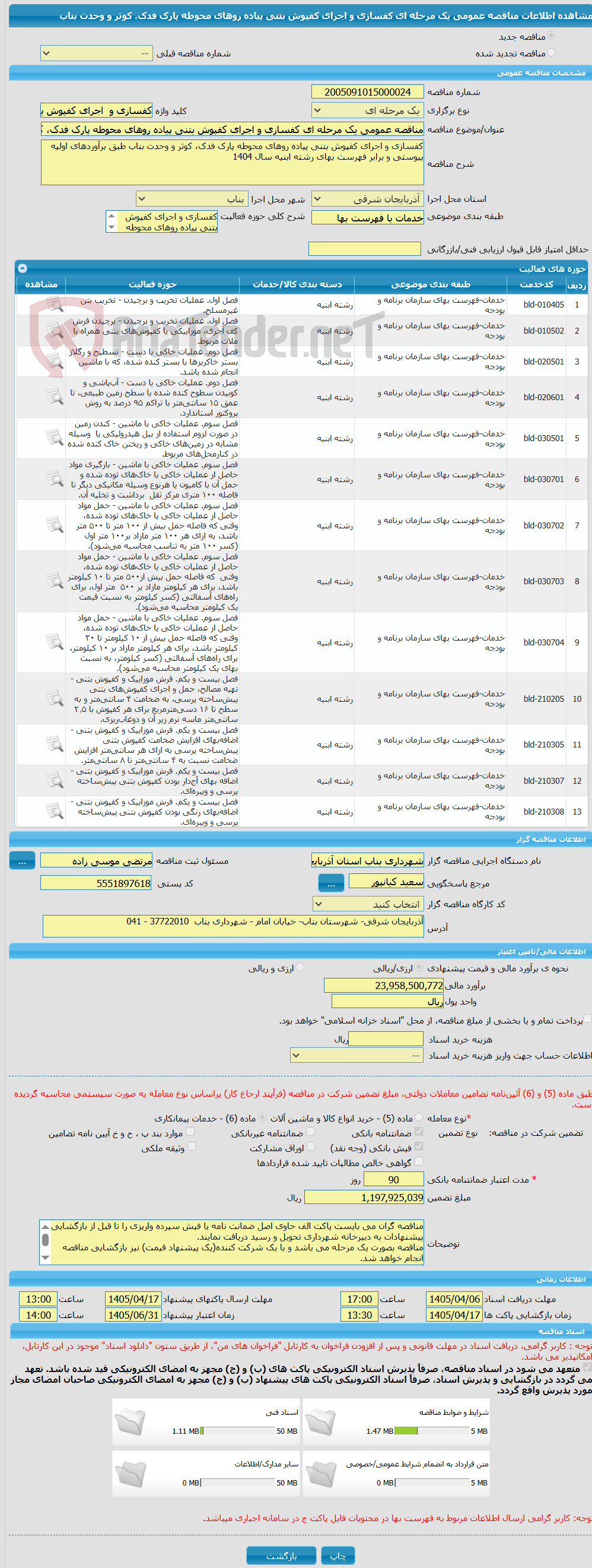 تصویر کوچک آگهی مناقصه عمومی یک مرحله ای کفسازی و اجرای کفپوش بتنی پیاده روهای محوطه پارک فدک، کوثر و وحدت بناب