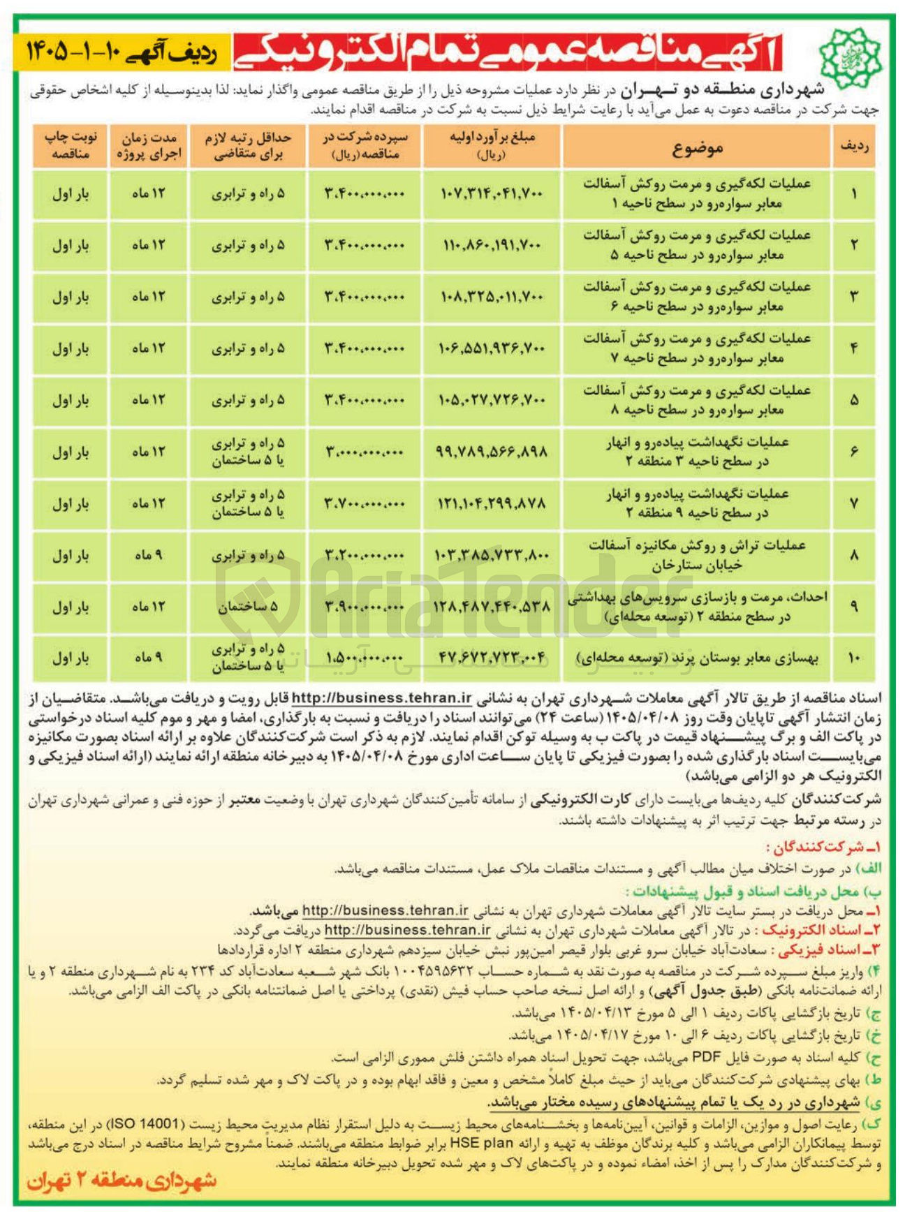 تصویر کوچک آگهی عملیات لکه گیری و مرمت روکش آسفالت معابر سواره رو