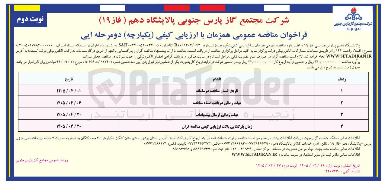 تصویر کوچک آگهی خرید Aria Händer 
