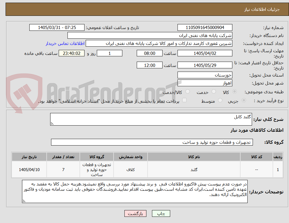 گلند کابل