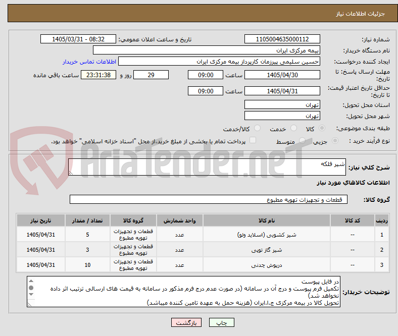 تصویر کوچک آگهی شیر فلکه 
