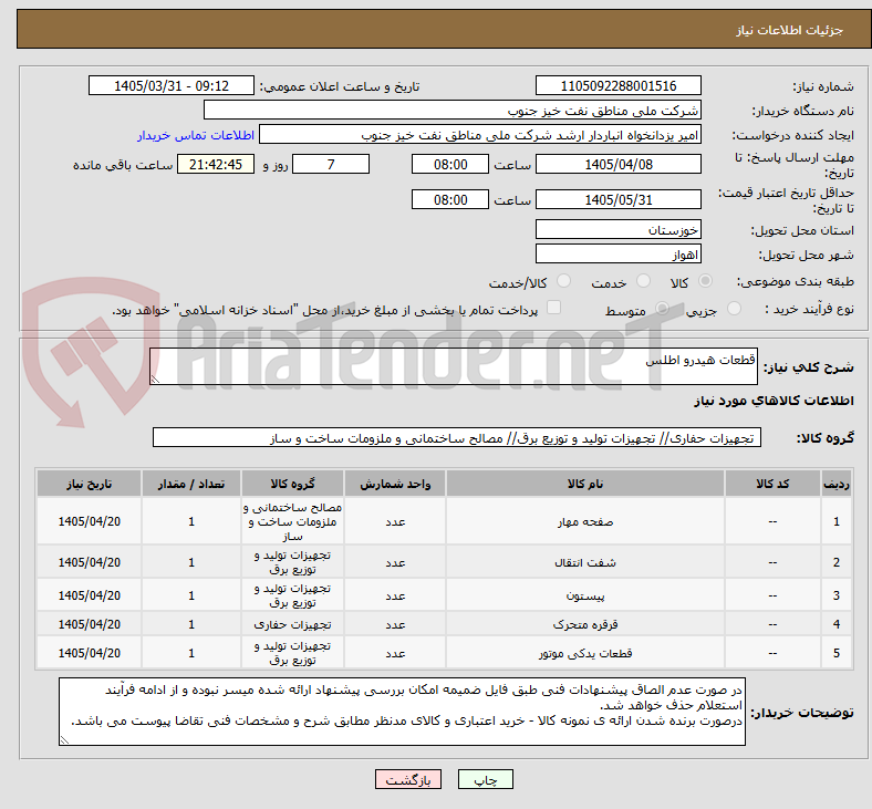 قطعات هیدرو اطلس