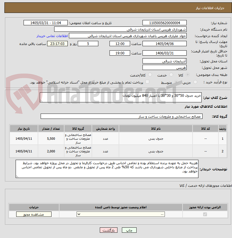 تصویر کوچک آگهی خرید جدول 50*30 و 30*30 با اعتبار 840 میلیون تومان