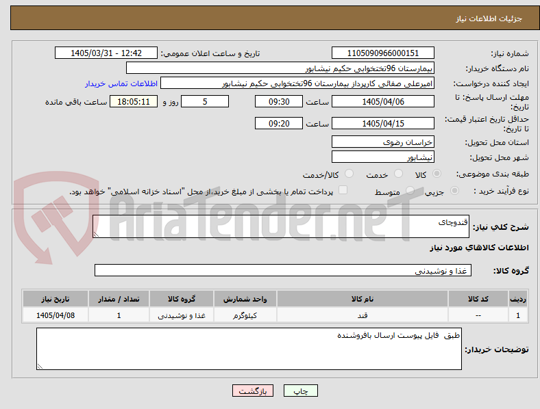 تصویر کوچک آگهی قندوچای