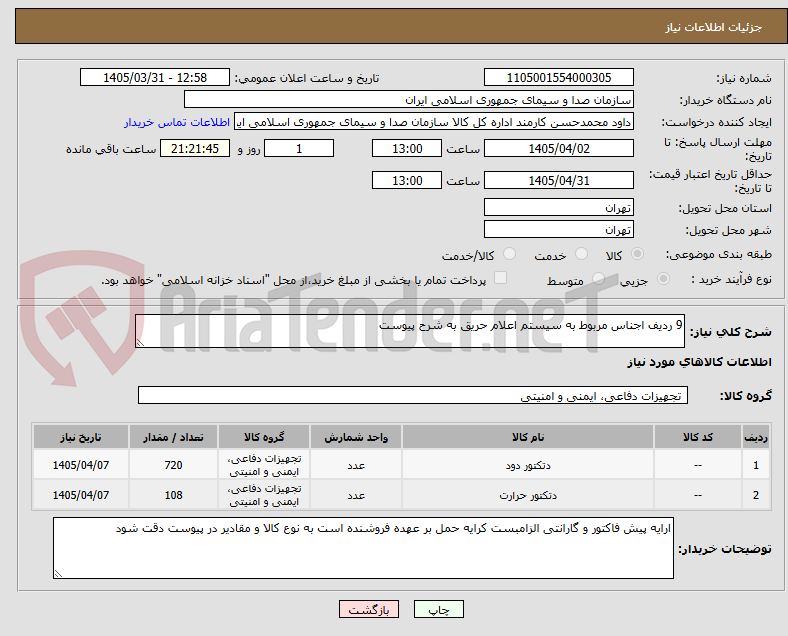 تصویر کوچک آگهی 9 ردیف اجناس مربوط به سیستم اعلام حریق به شرح پیوست