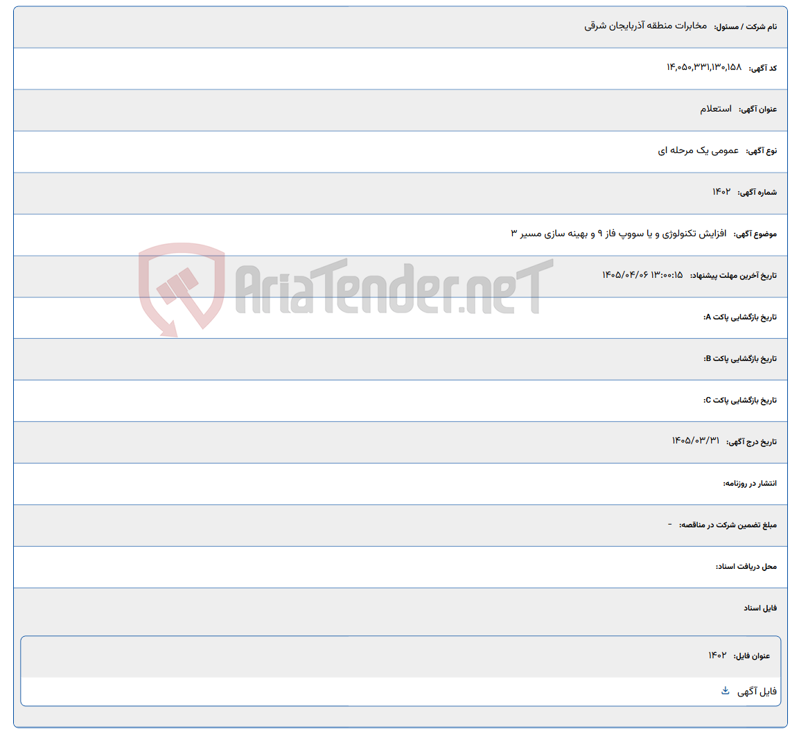 تصویر کوچک آگهی افزایش تکنولوژی و یا سووپ فاز 9 و بهینه سازی مسیر 3