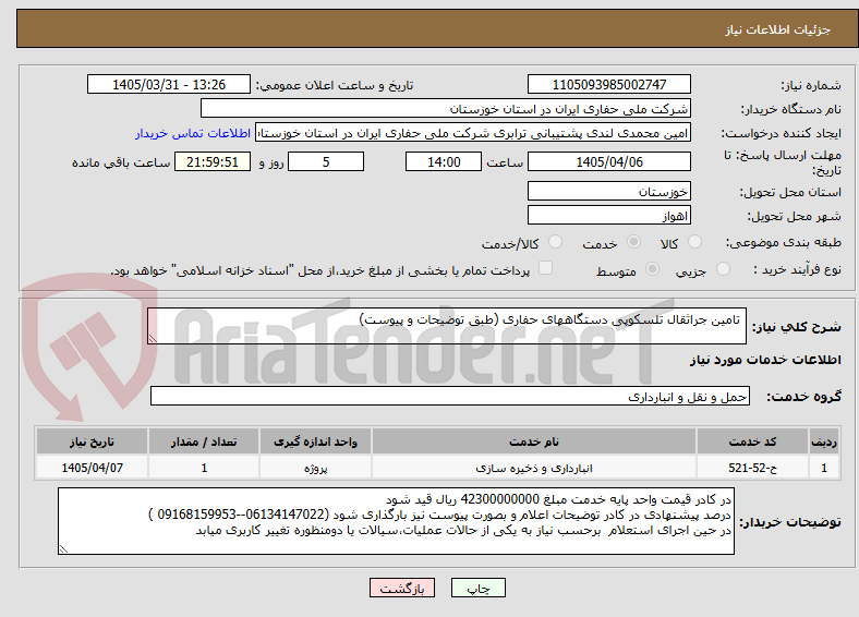تصویر کوچک آگهی  تامین جراثقال تلسکوپی دستگاههای حفاری (طبق توضیحات و پیوست)
