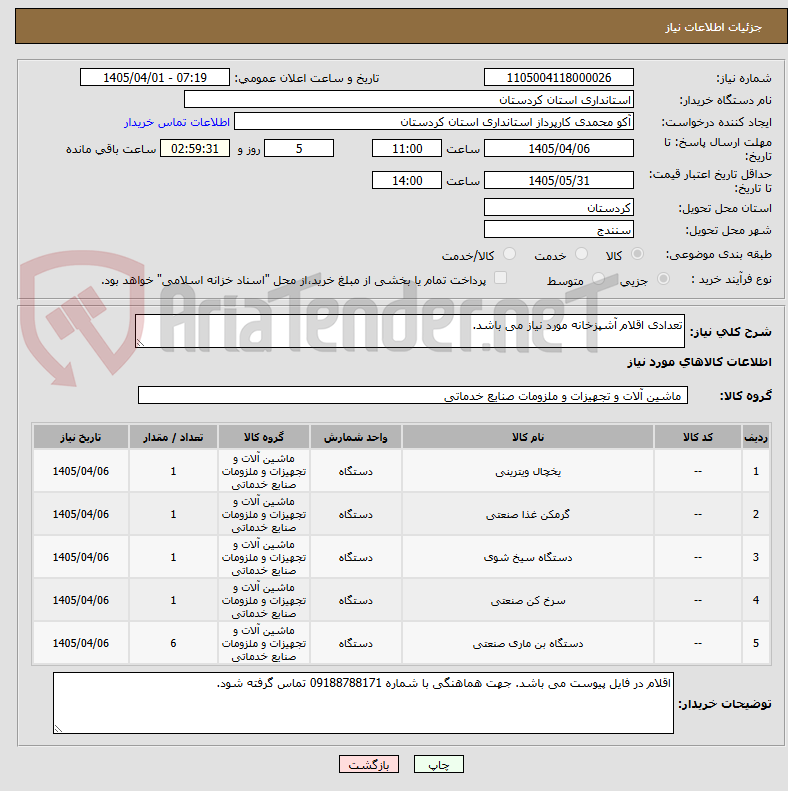 تصویر کوچک آگهی تعدادی اقلام آشپزخانه مورد نیاز می باشد.