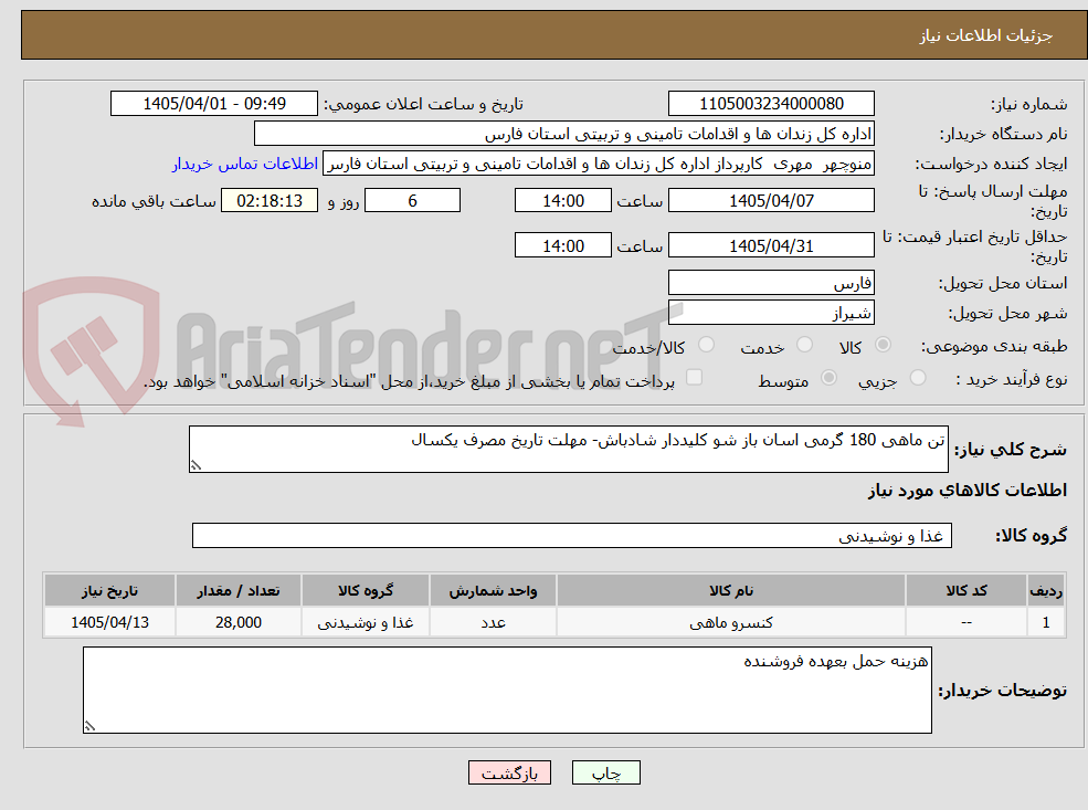 تصویر کوچک آگهی تن ماهی 180 گرمی اسان باز شو کلیددار شادباش- مهلت تاریخ مصرف یکسال
