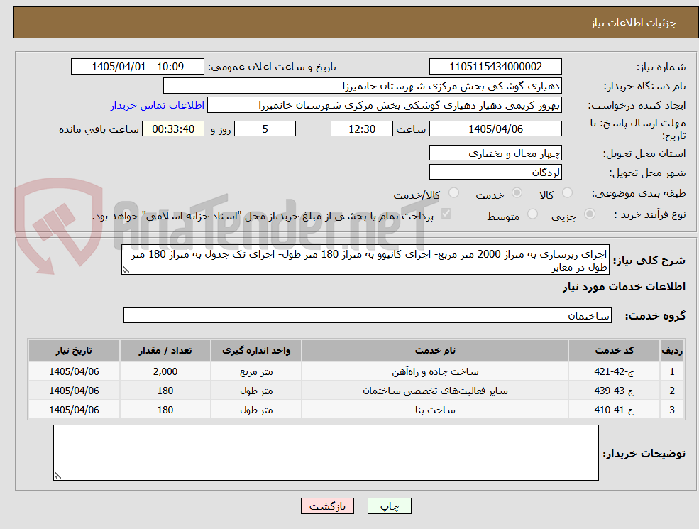 اجرای زیرسازی به متراژ 2000 متر مربع- اجرای کانیوو به متراژ 180 متر طول- اجرای تک جدول به متراژ 180 متر طول در معابر