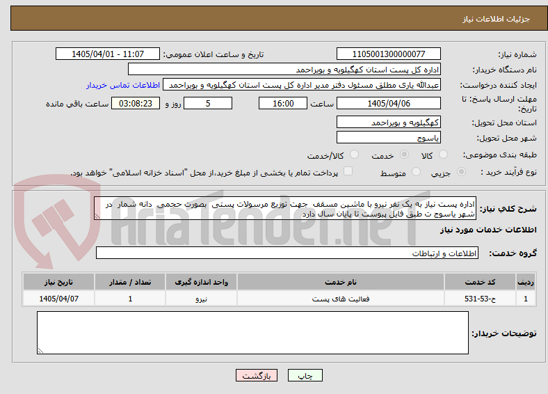 تصویر کوچک آگهی اداره پست نیاز به یک نفر نیرو با ماشین مسقف جهت توزیع مرسولات پستی بصورت حجمی دانه شمار در شهر یاسوج ت طبق فایل پیوست تا پایان سال دارد