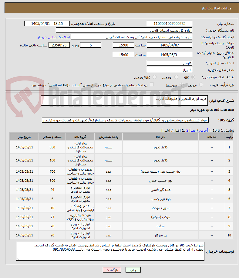 تصویر کوچک آگهی خرید لوازم التحریر و ملزومات اداری